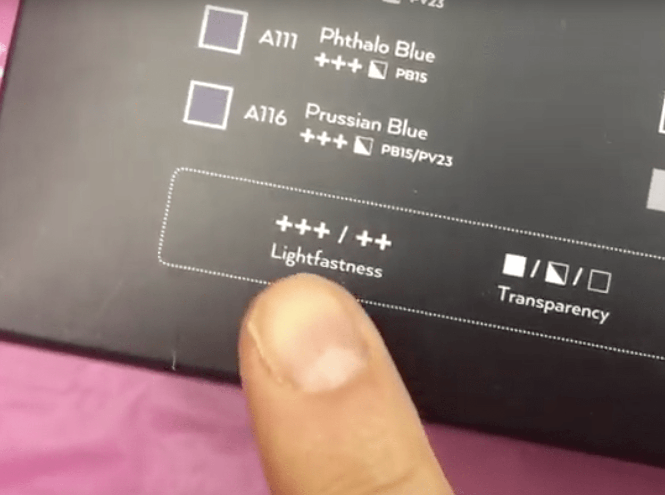Arteza Acrylic Paint Review